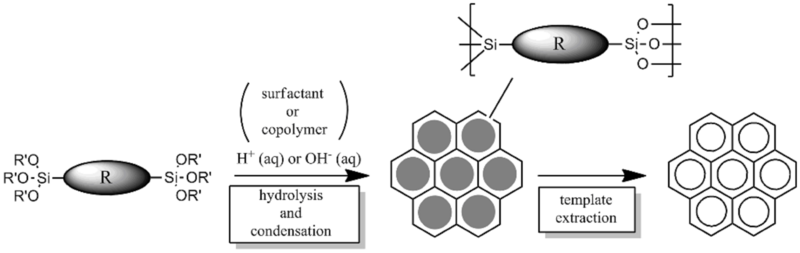 File:Mesoporous organosilica.png