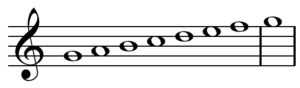 Hypoionian mode with final on C Play . Mixolydian mode G.png