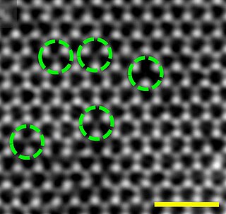 <span class="mw-page-title-main">Vacancy defect</span> Crystallographic defect; an atom missing from a lattice site