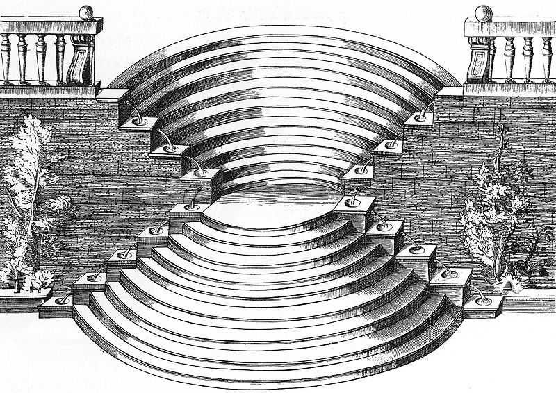 File:Ovale Treppe im Hortus Palatinus von Salomon de Caus.jpg