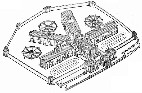 An isometric drawing of Pentonville prison from an 1844 report to J.Jebb