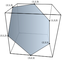 Permutohedron order 3.svg