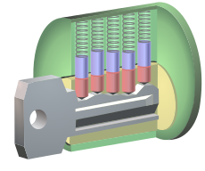 When an incorrect key is inserted into the lock, the key pins (red) and driver pins (blue) do not align with the shear line; therefore, it does not allow the plug (yellow) to rotate.