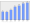 Evolucion de la populacion 1962-2008