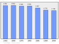 2011年3月6日 (日) 22:18版本的缩略图