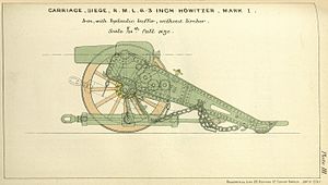 RML 6.3 inci howitzer pada pengepungan kereta Mark I diagram