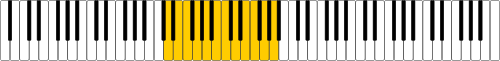 Range of tenor voice marked on keyboard.svg