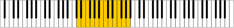 File:Range of tenor voice marked on keyboard.svg