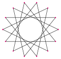 Regular star polygon 14-5.svg