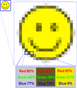 Rgb-raster-image.png