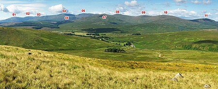 Rhinns of Kells Range from Cairnsmore of Carsphairn Hills 01 Meikle Millyea - 02 Milldown - 03 Millfire - 04 Corserine - 05 Craigrine - 06 Carlin's Cairn - 07 Cairnsgarroch - 08 Meaul - 09 Bow - 10 Coran of Portmark - 11 Black Craig.