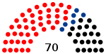 SH Landtagswahl 1947.svg