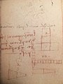 Les gribouillis de Léonard de Vinci, dans le Codex Forster III