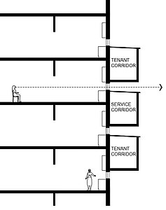 Section shows twenty inch vertical corridor separation allowing cross ventilation and view to the west.