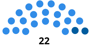 Elecciones provinciales de Salta de 1946