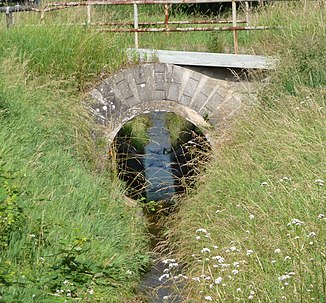 Hainbach within Walsheim