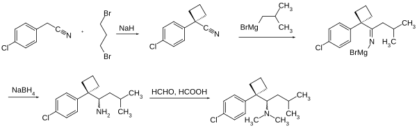 Synthese von Sibutramin