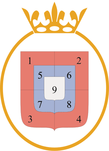 File:Sigismund Vasa arms diagram.svg