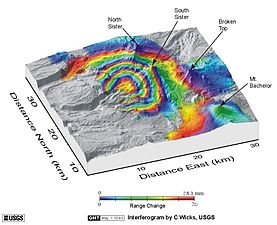 Ground uplift near the Three Sisters volcanic center detected by satellite radar interferometry