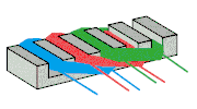 Thumbnail for Linear induction motor