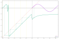 Thumbnail for version as of 09:14, 6 August 2020