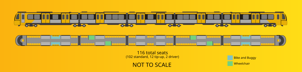 Illustrated Floorplan of Tyne and Wear Metro Fleet TyneAndWearNewMetroFleetFloorplan.svg