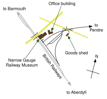 The British Railways main line runs in south-easterly direction from Barmouth to Aberdyfi. Wharf station, comprising the Narrow Gauge Railway Museum and an office building, is on the north-east side, south of a road that crosses the main line. The Talyllyn Railway enters Wharf from Pendre to the east, passing underneath a road bridge, past a goods shed and fanning out into four sidings, the center two of which form a run-round loop. The most southerly of the sidings curves round to join a line that runs parallel to the main line.