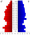 22:57, 28 ekaina 2006 bertsioaren iruditxoa