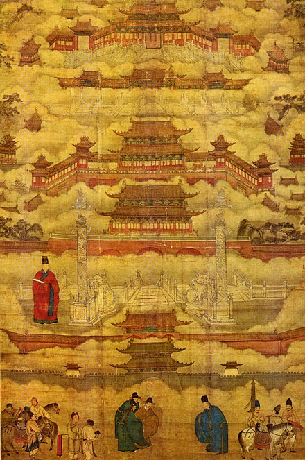 16th century Ming representation of the Forbidden City