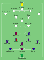 Miniatuur voor UEFA Super Cup 1992