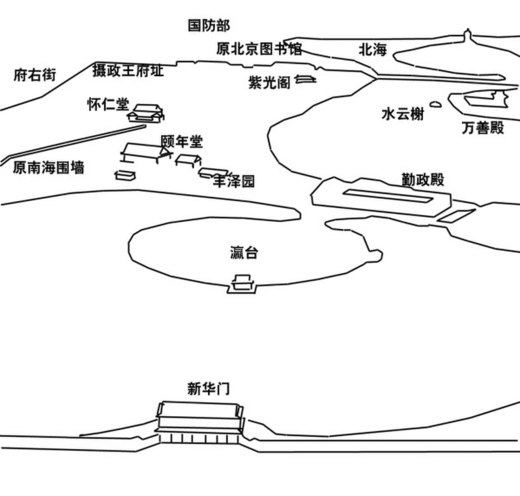 A schematic diagram of Zhongnanhai. At the bottom (south) of the diagram is Xinhua Gate (1758). The island on the foreground lake is Yingtai Island (1421). To the northeast of Yingtai is Qinzheng Hall (1980) while to the northwest is Beneficence Garden (1722). Huairen Hall (1888) is in the center-west and Ziguang Hall (1567) is in the north.