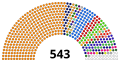 Vignette pour la version du 30 janvier 2024 à 15:29