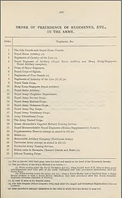 1937 Order 1937 Order of Precedence of the British Army.jpg