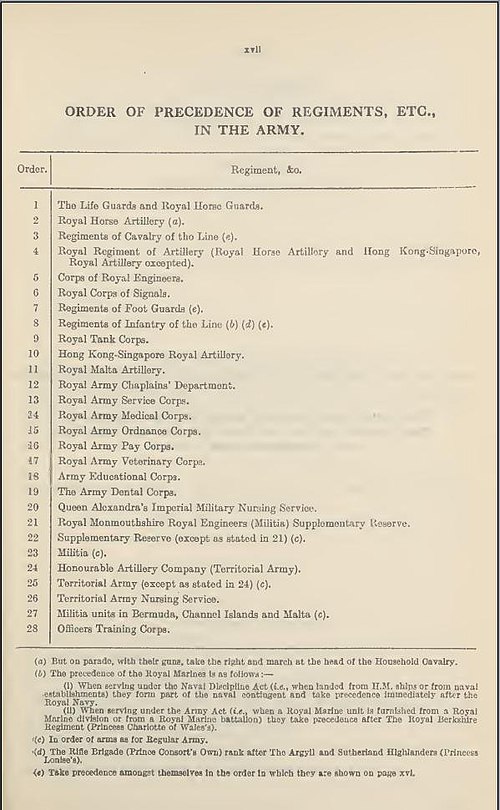 1937 Order