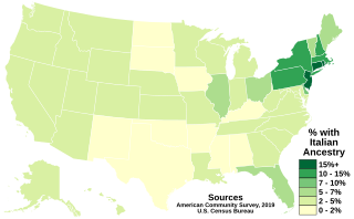 Italian Americans United States citizens of Italian ethnicity