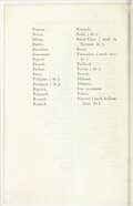 Neyras.. Novet. Oléon. Pastre. Pesselier. Pessoneau. Peyret. Picard. Pichat. Pitre. Polignac ( de ). Pusignan (de,). Rapoux. Regnard. Renard. Renaud. Renault. Rully ( de ). Saint-Clair ( mad. la Baronne de ). Serre. Tacussian (mad. veuve ). Teillard. Terras (de). Terret. Thibaut. Thomas. Une inconnue. Valois. Vincent ( mad. la Comtesse de ).