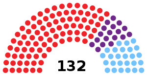 Armenian National Assembly 2018.svg
