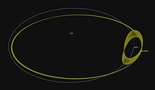 Asteroid 469219 Kamo`oalewa has an orbit around the Sun that keeps it as a constant companion of Earth. Credit: NASA/JPL-Caltech Asteroid-2016HO3-20160427.jpg