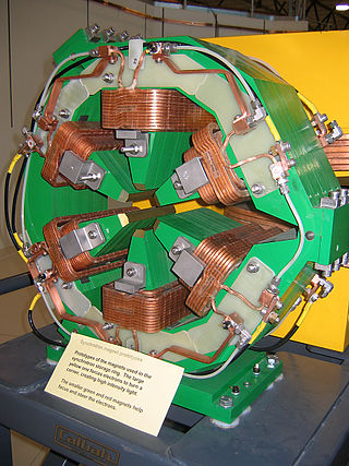 <span class="mw-page-title-main">Sextupole magnet</span>