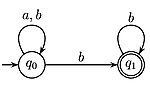 Vignette pour Automate de Büchi