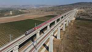 רכבת ישראל: היסטוריה, פעילות, תפעול הרכבות