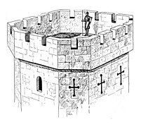 Battlement, a low wall around the top of a castle, or wall with gaps for shooting through