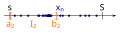 4. step of Bolzano–Weierstrass theorem