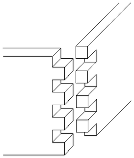 Box joint Type of woodworking joint