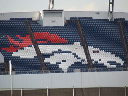 Sports Authority Field Taylor Swift Seating Chart