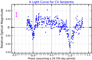 <span class="mw-page-title-main">CV Serpentis</span>