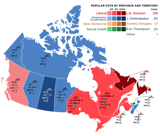 File:Canada 1963 Federal Election.svg