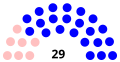 Vignette pour la version du 26 juin 2020 à 15:15