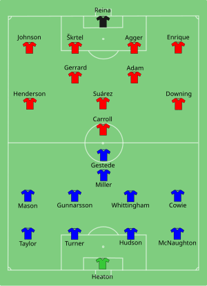 Cardiff vs Liverpool 2012-02-26.svg