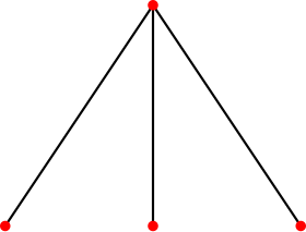 Illustrasjonsbilde av artikkelen Claw graph